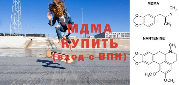 гидропоника Семилуки